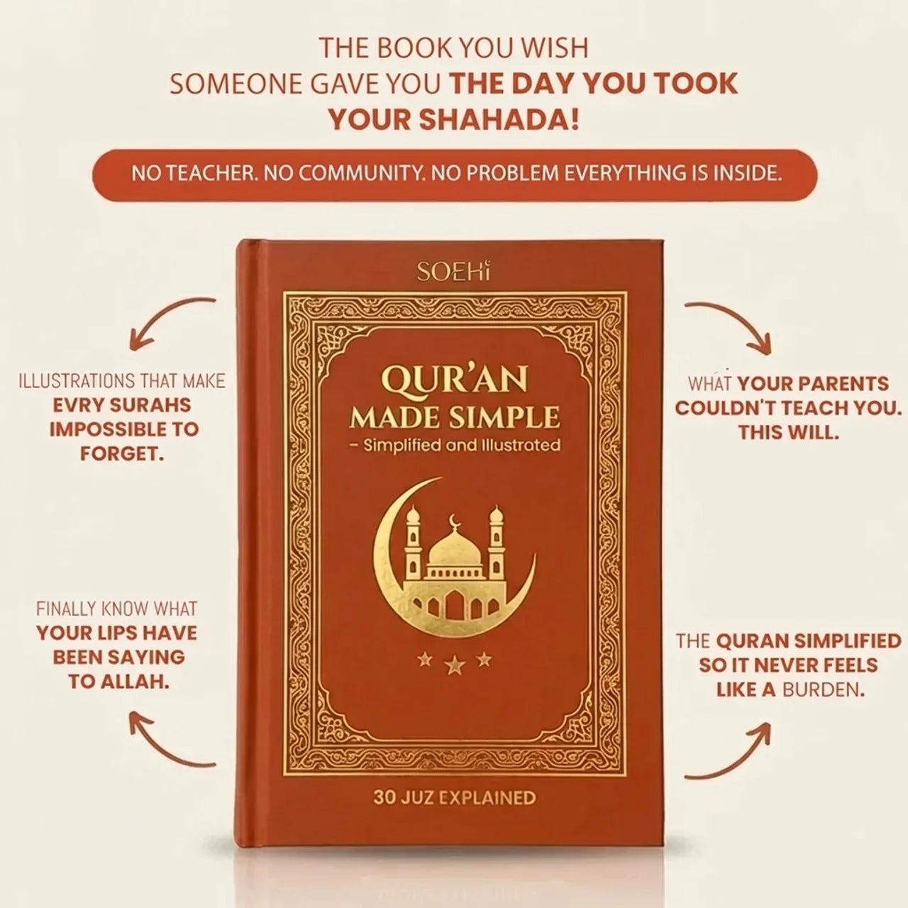 The Illustrated Qur’an: Visual Context & Meaning Made Simple