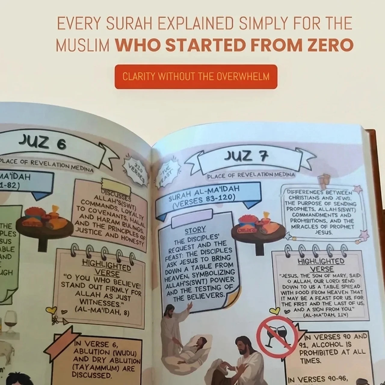 The Illustrated Qur’an: Visual Context & Meaning Made Simple
